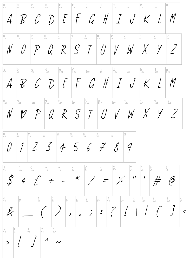 Love And Romance font map